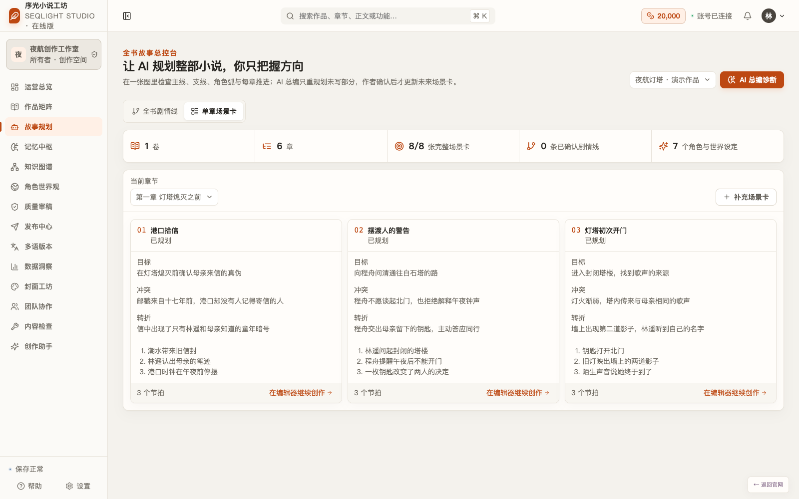 故事规划实际运行截图，演示作品
